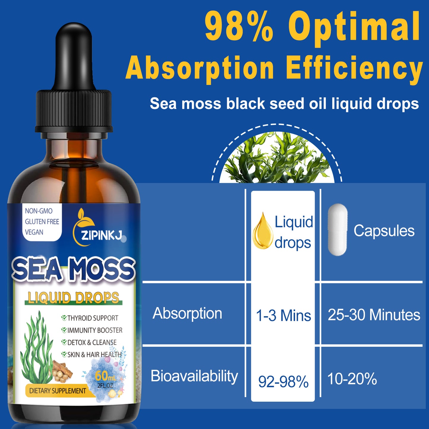 Sea Moss Liquid Drops, 11 in 1 Black Seed Oil & Irish Sea Moss Gel Ashwagandha Burdock Root, Spirulina, Bladderwrack, Elderberry for Joint, Digestion, Immunity Support, Non-GMO